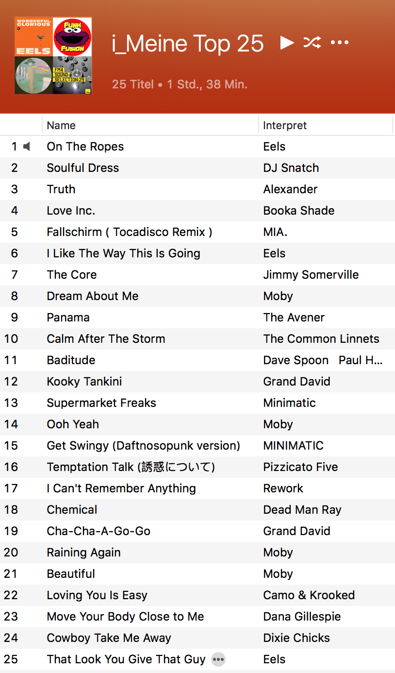 Top 25 iTunes-Charts 2015 djkonski